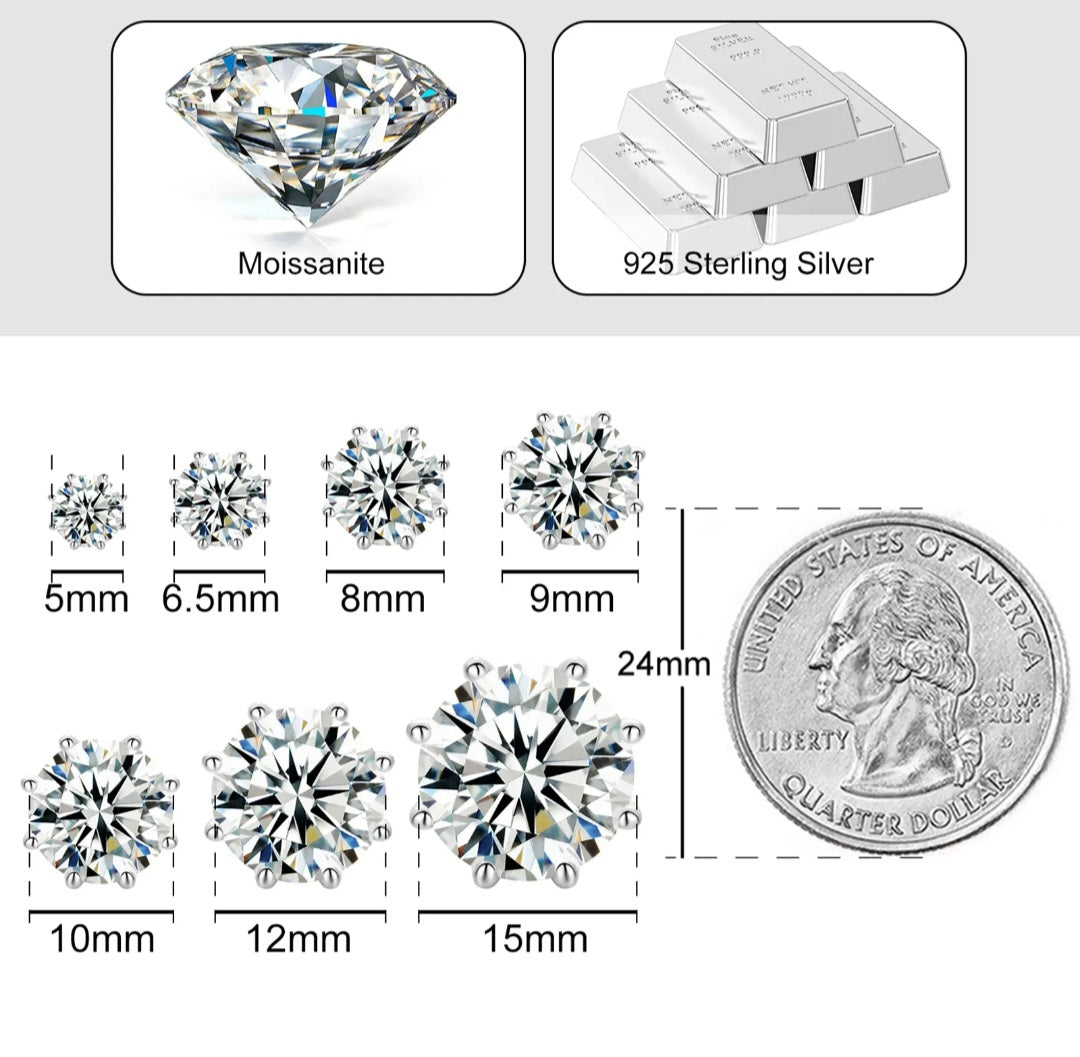 JUMBO 24ct Moissanite Stud Earrings 15mm D VVS1 925 Silver GRA Certified 8-Prong